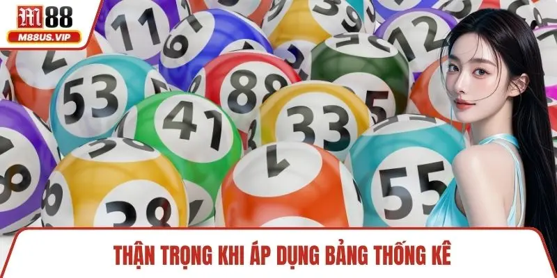 Thận trọng khi áp dụng bảng thống kê